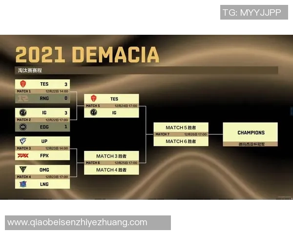 洲际赛分析：BLG在技术层面的精彩表现与未来展望